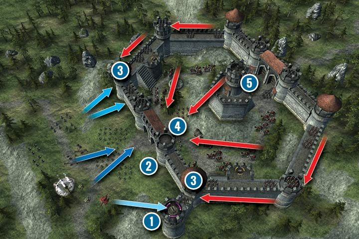 Przed tobą zadanie podbicia zamku z rąk ludzi - Misja 8 - Przekraczanie granicy | Kampania Zielonoskórych (Orków) - Hex Commander - poradnik do gry