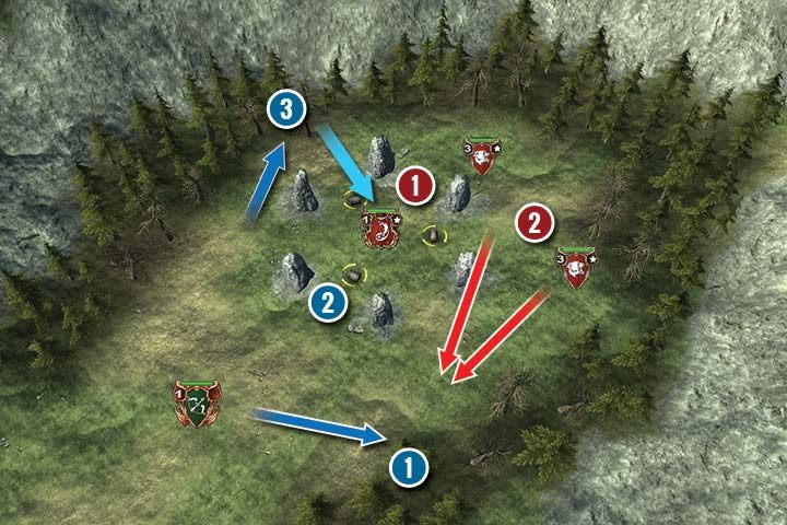 Jest to misja-pojedynek - Misja 5 - Bitwa o Krąg Druidów | Kampania Elfów w Hex Commander - Hex Commander - poradnik do gry