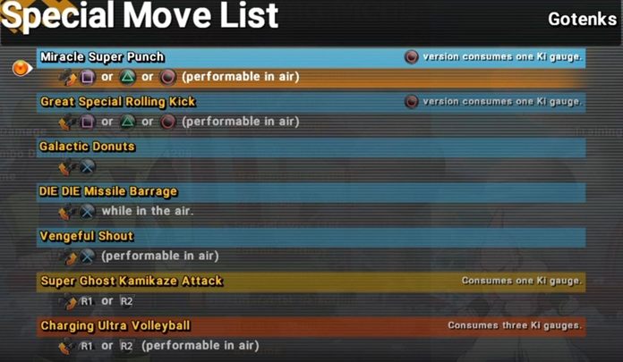 1 - Gotenks | Postacie DB Fighter Z - Dragon Ball FighterZ - poradnik do gry