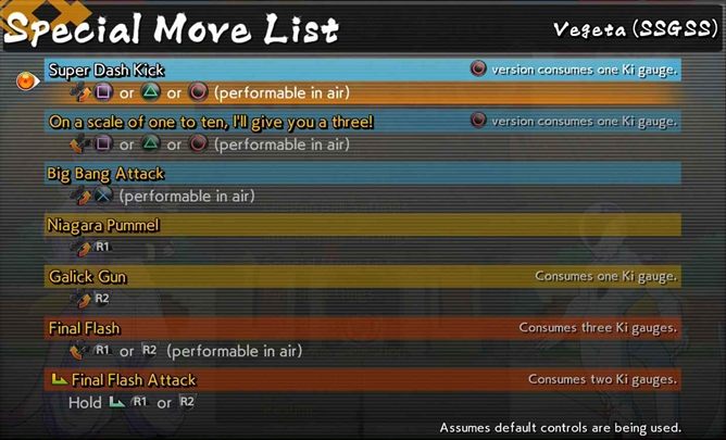 1 - Vegeta (SSGSS) | Postacie DB Fighter Z - Dragon Ball FighterZ - poradnik do gry