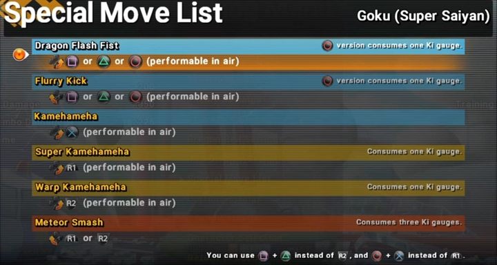 1 - Goku (Super Saiyan) | Postacie DB Fighter Z - Dragon Ball FighterZ - poradnik do gry