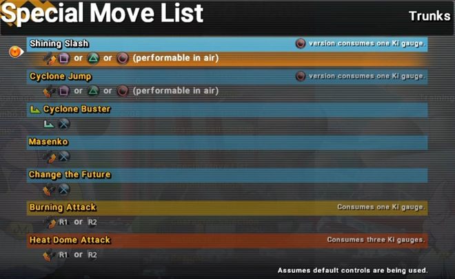1 - Trunks | Postacie DB Fighter Z - Dragon Ball FighterZ - poradnik do gry