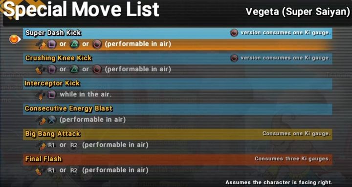 1 - Vegeta (Super Saiyan) | Postacie DB Fighter Z - Dragon Ball FighterZ - poradnik do gry