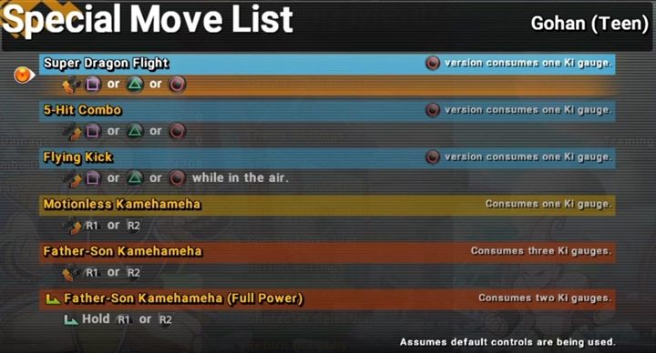 1 - Gohan (Teen) | Postacie DB Fighter Z - Dragon Ball FighterZ - poradnik do gry