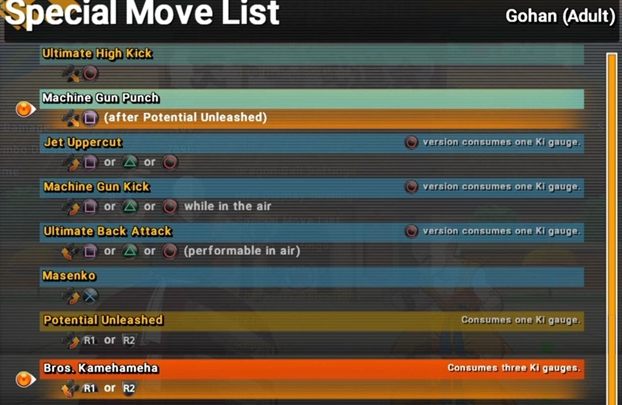 2 - Gohan (Adult) | Postacie DB Fighter Z - Dragon Ball FighterZ - poradnik do gry
