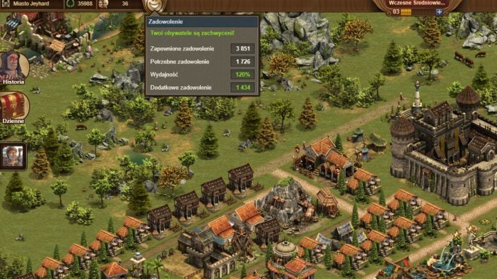 Warto trzymać zadowolenie mieszkańców na 120%. - Zadowolenie w Forge of Empires - Forge of Empires - Poradnik do gry