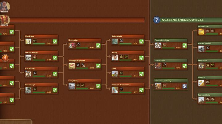 Warto jest badać każdą technologię. - Badania w Forge of Empires - Forge of Empires - Poradnik do gry