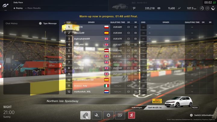 Pole position w dziennych wyścigach to istna loteria. - Trofea w Gran Turismo Sport - lista, jak zdobyć trofea? - Gran Turismo Sport - poradnik do gry