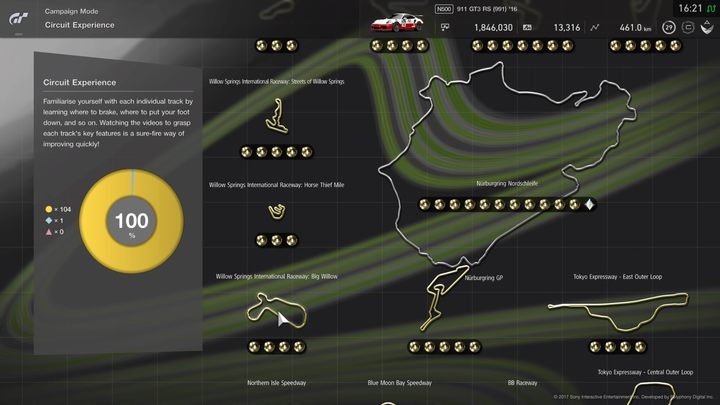 Ukończenie okrążenia poniżej wymaganego czasu na torze Nordschleife, czyli ponad 70 zakrętów na dystansie prawie 22 kilometrów, z pewnością będzie wymagać wielu prób i nerwów. - Trofea w Gran Turismo Sport - lista, jak zdobyć trofea? - Gran Turismo Sport - poradnik do gry