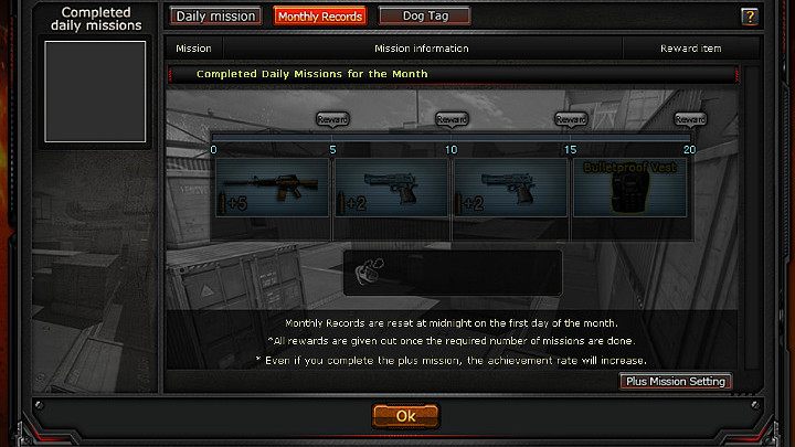 W zakładce misji miesięcznych, Gracz ma możliwość zdobycia dodatkowych nagród za wykonanie kilku misji codziennych - Misje specjalne w CrossFire | Rozgrywka - CrossFire - poradnik do gry