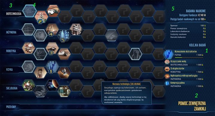W tym rozdziale poznasz jak poruszać się po menu technologii - Interfejs -Technologia w Surviving Mars | Podstawy - Surviving Mars - poradnik do gry