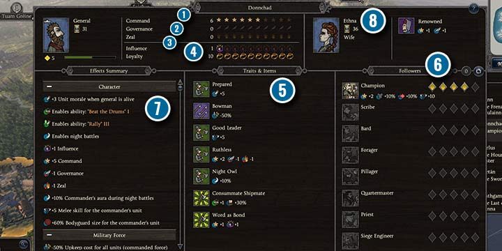 Ekran postaci zawiera szereg informacji na temat statystyk danego bohatera - Statystyki w Total War Saga Thrones of Britannia - Total War Saga Thrones of Britannia - poradnik do gry