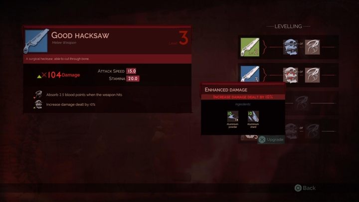 2 - Vampyr: Przyczyny i skutki - solucja, opis przejścia - Vampyr - poradnik do gry