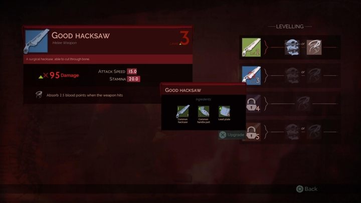 1 - Vampyr: Uchwyty, spusty - jak zdobywać? - Vampyr - poradnik do gry