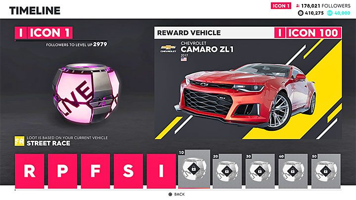 Rodzaj trofeum: złote - Lista trofeów w The Crew 2 - The Crew 2 - poradnik do gry