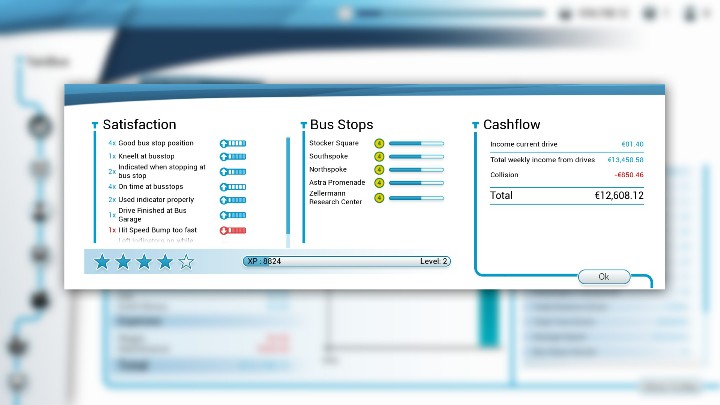 Po każdej trasie w grze Bus Simulator wyświetli ci się podsumowanie - Punkty satysfakcji i zarobki w Bus Simulator - Bus Simulator 18 - poradnik do gry