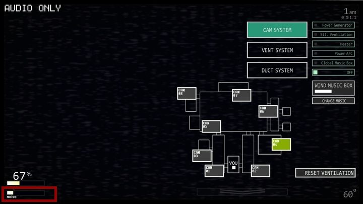 Pokazuje on jak głośno jest w danym momencie w biurze - Hałas i Globalna Pozytywka w Ultimate Custom Night - Ultimate Custom Night - poradnik do gry