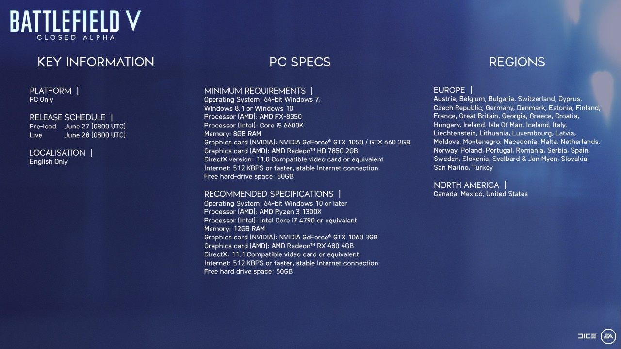 1 - Wymagania sprzętowe Battlefield 5 - Battlefield V - poradnik do gry