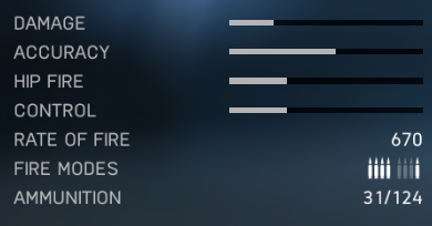 Sturmgewehr 1-5 - Karabiny w Battlefield 5 - Battlefield V - poradnik do gry