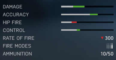 Gewehr 43 - Karabiny w Battlefield 5 - Battlefield V - poradnik do gry