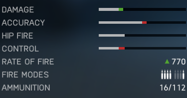 M1907 SF - Karabiny w Battlefield 5 - Battlefield V - poradnik do gry