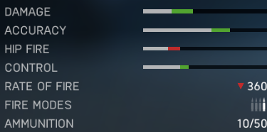 Turner SMLE - Karabiny w Battlefield 5 - Battlefield V - poradnik do gry