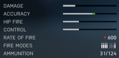 StG 44 - Karabiny w Battlefield 5 - Battlefield V - poradnik do gry