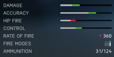 Gewehr 1-5 - Karabiny w Battlefield 5 - Battlefield V - poradnik do gry