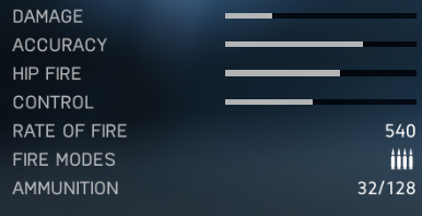 Sten - SMG w Battlefield 5 - Battlefield V - poradnik do gry