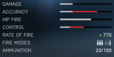 Suomi - SMG w Battlefield 5 - Battlefield V - poradnik do gry