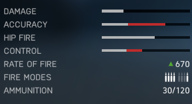 MP28 - SMG w Battlefield 5 - Battlefield V - poradnik do gry