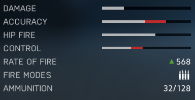 EMP - SMG w Battlefield 5 - Battlefield V - poradnik do gry