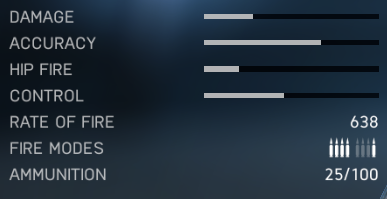 KE7 - RKM i strzelby w Battlefield 5 - Battlefield V - poradnik do gry