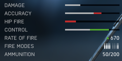 MG 34 - RKM i strzelby w Battlefield 5 - Battlefield V - poradnik do gry