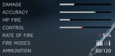 KM Bren - RKM i strzelby w Battlefield 5 - Battlefield V - poradnik do gry