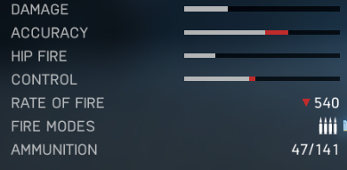 KM Lewis - RKM i strzelby w Battlefield 5 - Battlefield V - poradnik do gry