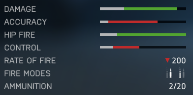 M30 Drilling - RKM i strzelby w Battlefield 5 - Battlefield V - poradnik do gry