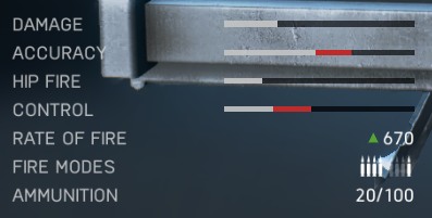 FG-42 - RKM i strzelby w Battlefield 5 - Battlefield V - poradnik do gry