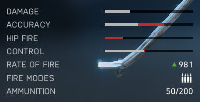 MG 42 - RKM i strzelby w Battlefield 5 - Battlefield V - poradnik do gry