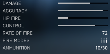 Lee-Enfield - Karabiny snajperskie w Battlefield 5 - Battlefield V - poradnik do gry