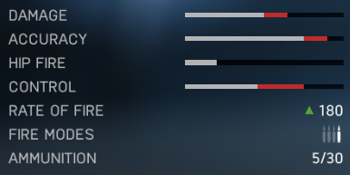 Model 8 - Karabiny snajperskie w Battlefield 5 - Battlefield V - poradnik do gry