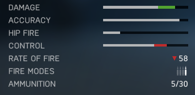 Gewehr M95/30 - Karabiny snajperskie w Battlefield 5 - Battlefield V - poradnik do gry