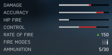 ZH-29 - Karabiny snajperskie w Battlefield 5 - Battlefield V - poradnik do gry