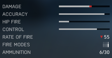 Krag - Jorgensen - Karabiny snajperskie w Battlefield 5 - Battlefield V - poradnik do gry