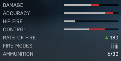 RSC - Karabiny snajperskie w Battlefield 5 - Battlefield V - poradnik do gry