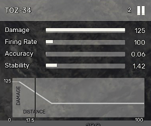 TOZ-34 - Strzelby w Fear the Wolves - Fear the Wolves - poradnik do gry