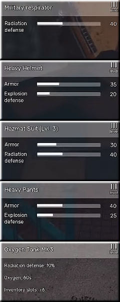 W skład proponowanego zestawu wchodzą następujące elementy - Pancerz w Fear the Wolves - Fear the Wolves - poradnik do gry