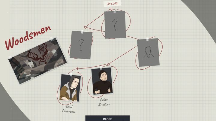 Każdy odblokowany portret oznacza postać, schwytaną w czasie śledztw - Gangi w grze This is the Police 2 - This is the Police 2 - poradnik do gry