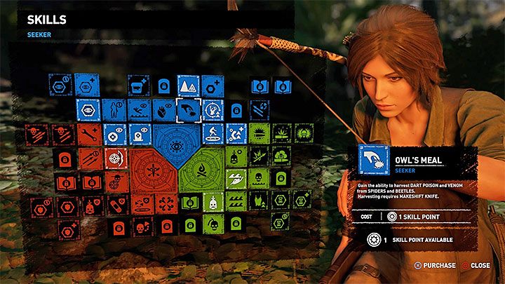 Osiągnięcia tego nie możesz zdobyć w trakcie standardowych polowań z użyciem łuku - Zoolog - trofeum w Shadow of the Tomb Raider - Shadow of the Tomb Raider - poradnik do gry