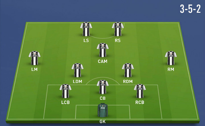 Formacja 3-5-2 składa się 3 środkowych obrońców, 5 pomocników i 2 środkowych napastników - Formacje w FIFA 19 - FIFA 19 - poradnik do gry